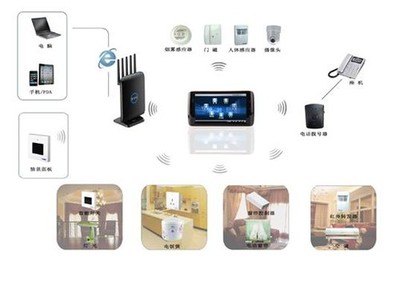 構(gòu)建WiFi智能家居新生態(tài) JCG JHR-N936R雙頻路由器的核心優(yōu)勢與應(yīng)用實(shí)踐