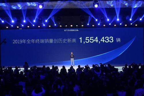 技術為王，賽道切換 深度解析Honda如何聚焦電動化未來